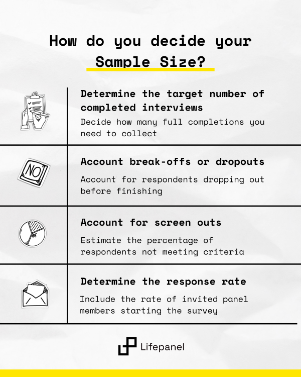 How do you decide your Sample Size (1) How do you decide your Sample Size (1)